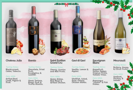 6 bottles case wines