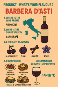 barbera dasti