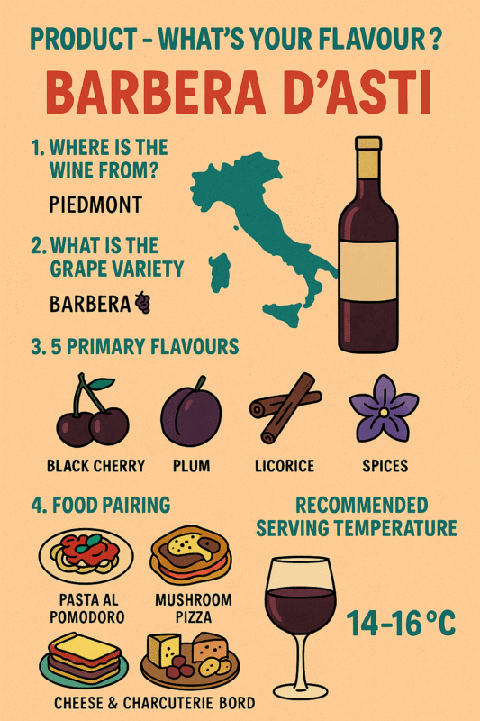 barbera dasti