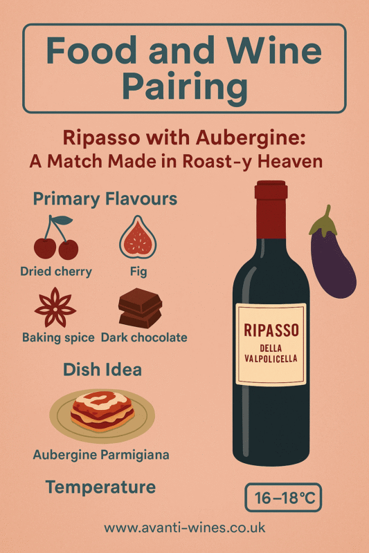 aubergine wine pairing