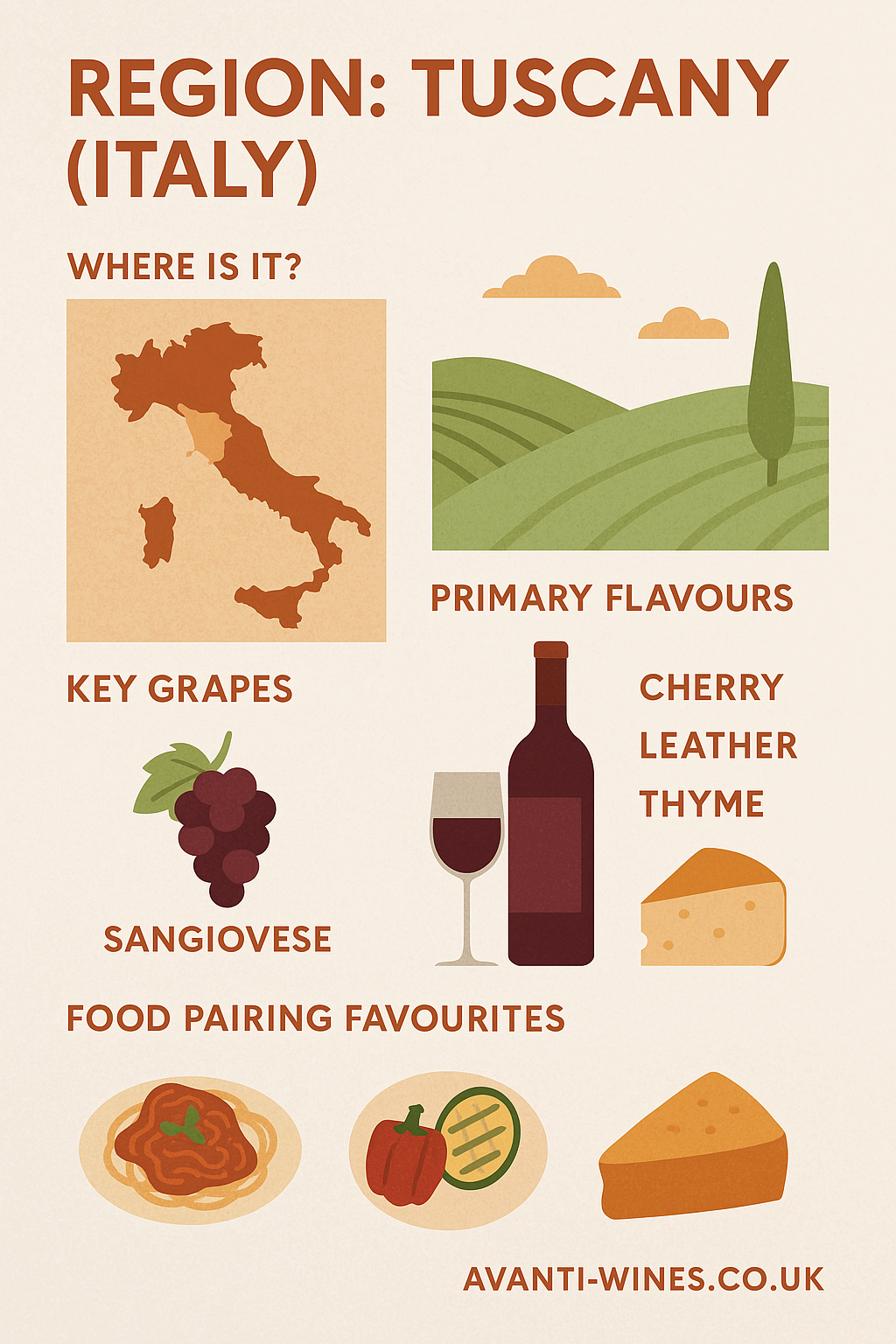 tuscany wine